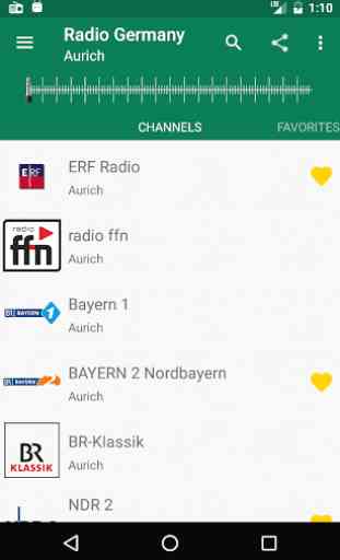Radio Gratuite en Allemagne 1