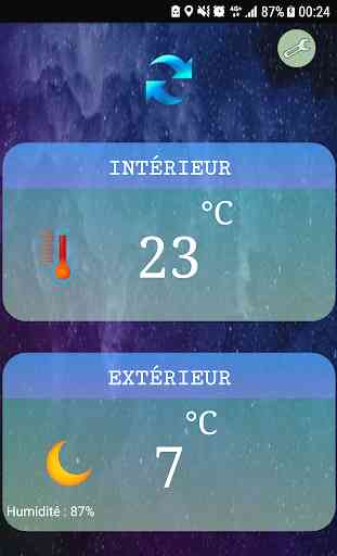 Thermomètre - température 1