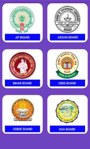 All India Board Result 2019-10th 12th Exam Results 2