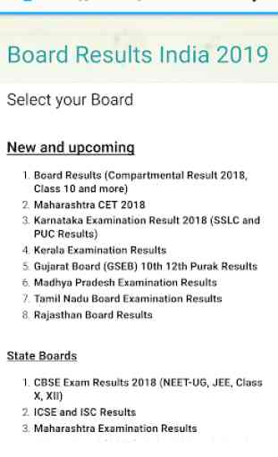 All States Board Result 2019 - 10th 12th HSC SSC 1