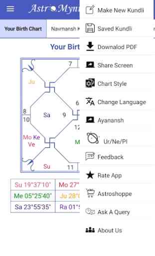 Astromyntra - Best Astrology App 3