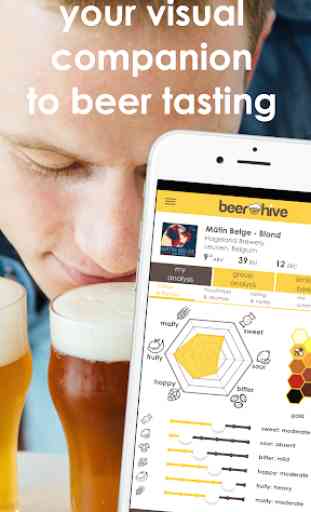 Beerhive - Community Beer Tasting 1