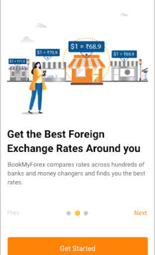 BookMyForex Foreign Exchange 4