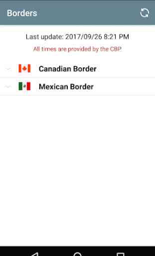 Border Wait Times - Canada & Mexico 1