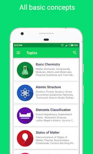 Chemistry Pro 2020 - Notes, Dictionary & Elements 2