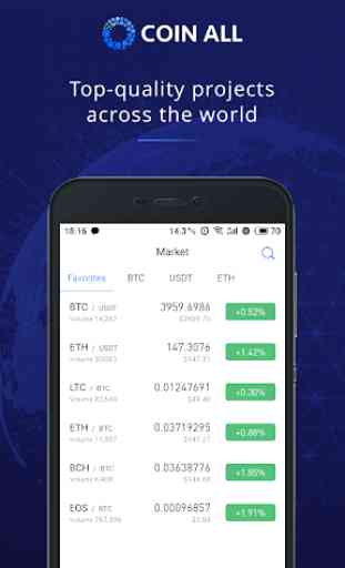 CoinAll-Bitcoin、Cryptocurrency Exchange 2