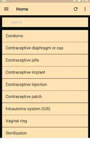 Contraception Guide 4