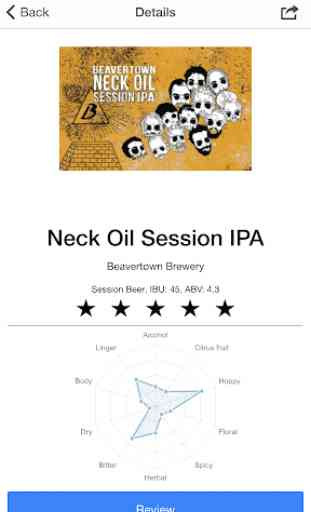 Craft Beer Notes 2