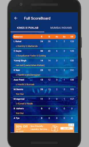 Cricket: Live Line & Fastest Live Score 4