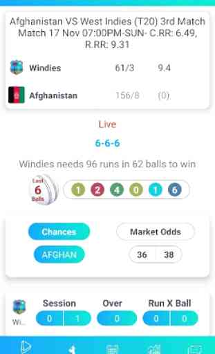 Cricstar Live Line - Cricket score faster than TV 1
