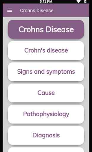 Crohns Disease 1