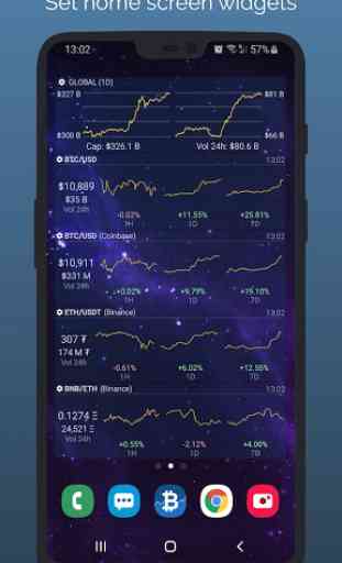 Crypto App - Widgets, Alerts, News, Bitcoin Prices 3