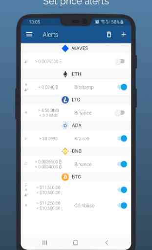 Crypto App - Widgets, Alerts, News, Bitcoin Prices 4