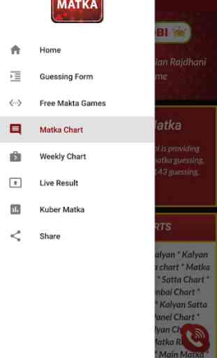 Indian Matka – Satta Matka Results, Tips, Charts 2