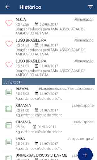 Nota Fiscal Paulista 4