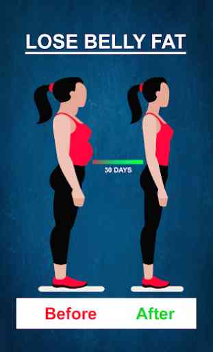Perdre du ventre Fat Workout Home Perdre du poids 1