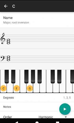 Piano Chords and Scales 2