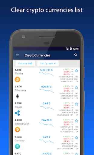 Prix Bitcoin - Cours crypto monnaie Widget 1