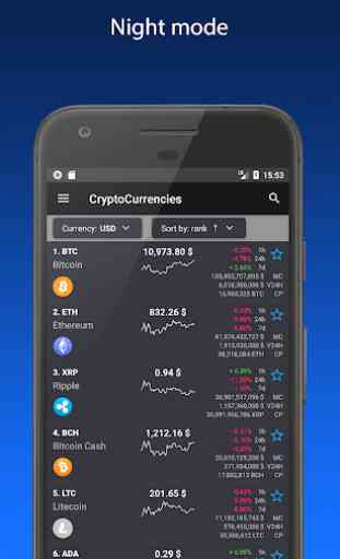 Prix Bitcoin - Cours crypto monnaie Widget 2