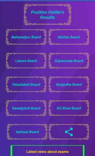 Punjab Board Results 2019 3