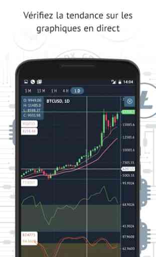 Signaux de trading Bitcoin - Echange crypto : GDX 2