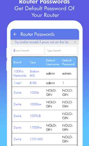 Wifi Router manager  Router settings 3
