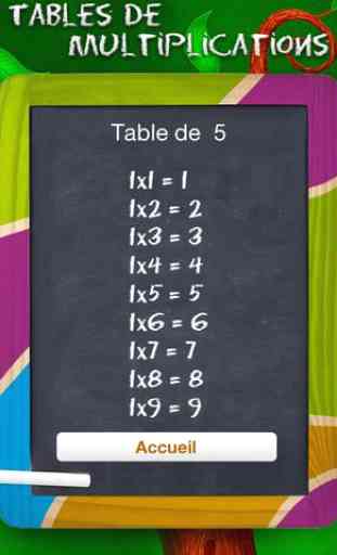 Table de multiplication : aidez vos enfants à apprendre leurs tables ! 3