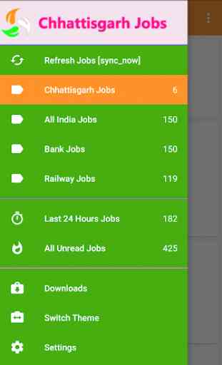 Chhattisgarh Jobs 1