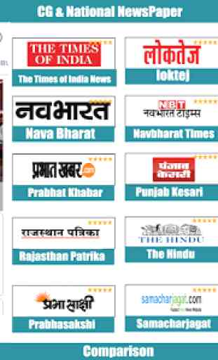 Chhattisgarh News Live- CG News Live-CG News Paper 2