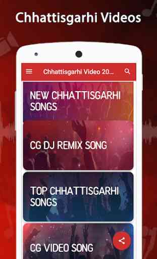 Chhattisgarhi Video, Song, Gana : CG Song & Video 2