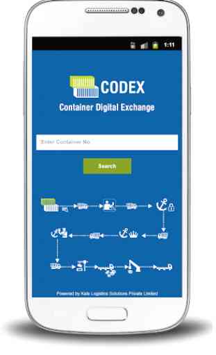 CODEX Container digitalxchange 2
