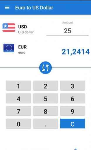 Convertisseur Euro en Dollar américain EUR to USD 1
