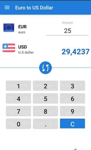 Convertisseur Euro en Dollar américain EUR to USD 2