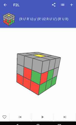 Cube Algorithms 1