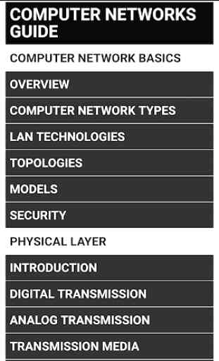 Data Communication and Computer Network (DCN) 1