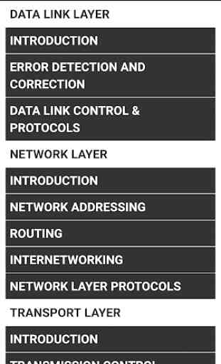 Data Communication and Computer Network (DCN) 2