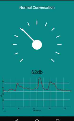 dB: Sound Meter Pro 1