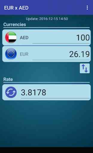 EUR x AED 2
