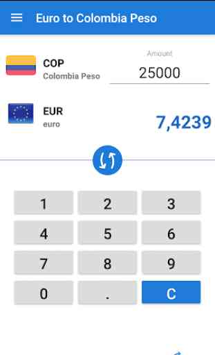 Euro à Peso colombien / EUR à COP 3