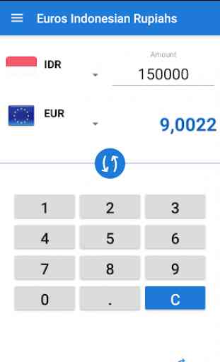 Euro en Rupiah Indonésienne / EUR en IDR 1