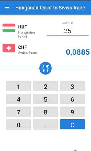 Hungarian forint Swiss Franc / HUF CHF Converter 1
