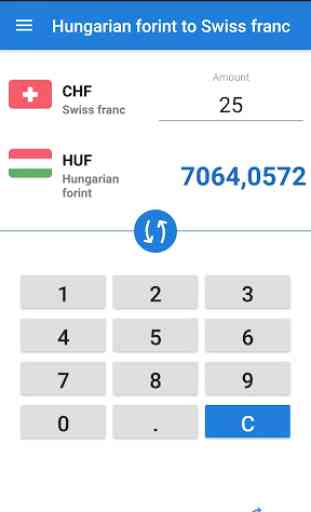 Hungarian forint Swiss Franc / HUF CHF Converter 2
