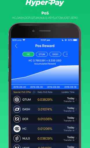 HyperPay Mobile wallet 1