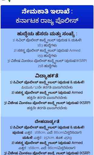Karnataka Government Jobs 2