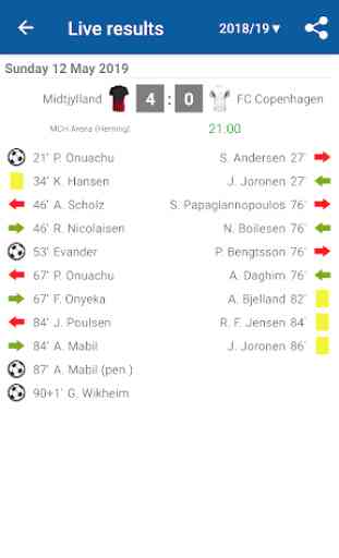 Live Scores for Danish Superliga 2019/2020 4