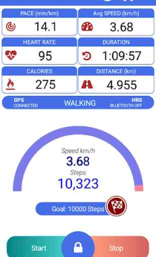 Pedometer, Walking, Running, Cycling Tracker App. 1