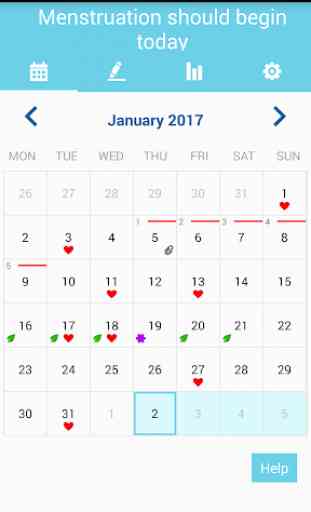 Period Tracker & Fertile days 1