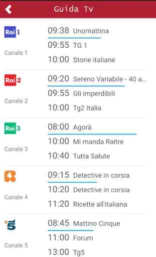 Pocket Italia - Tv 1