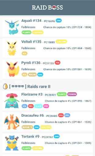 Raid Boss - Liste, types & counters pour PokémonGO 3
