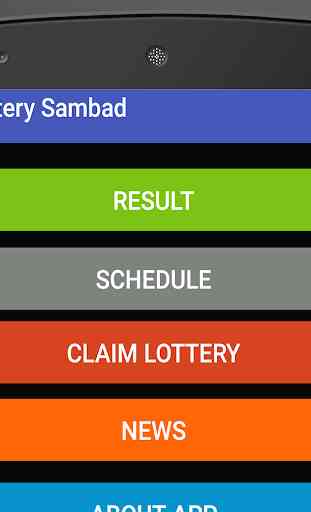 Sambad Result - Today's Lottery Result & News 1